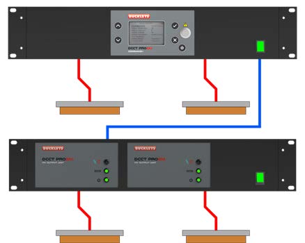 tester monitoraggio continuo DCCT Pro2 configurazione 04