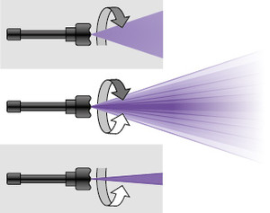 uv torchlight 15f focus