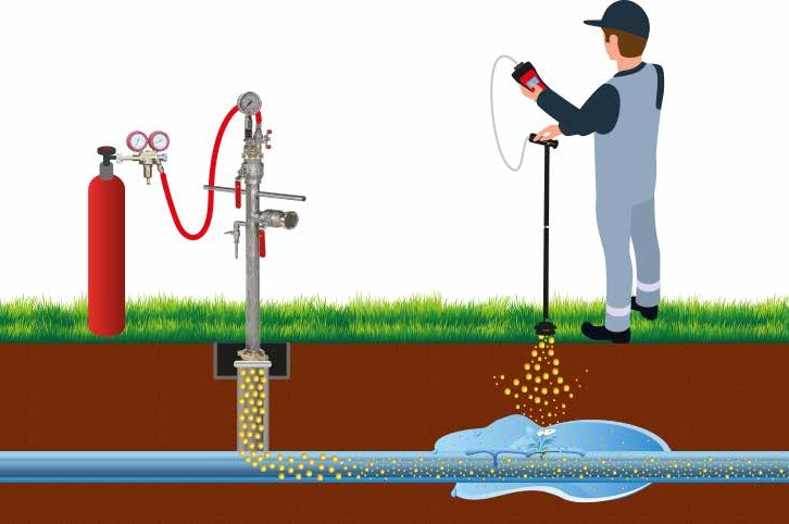 rilevatore gas tracciante OLLI esempio 01