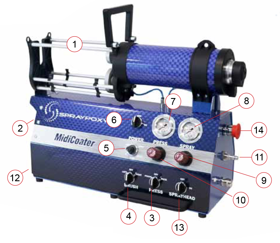 risanamento spray Midicoater elementi